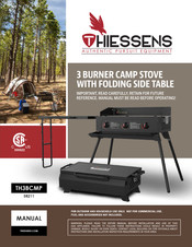 THIESSENS 58211 Manual