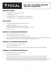 Focal FDP 6.900 Operation Configuration