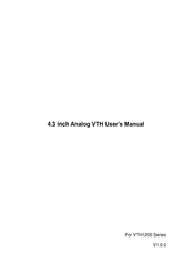 Dahua VTH1200 Series User Manual