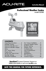 ACU-RITE 02085 Instruction Manual