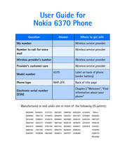 Nokia 6370 User Manual