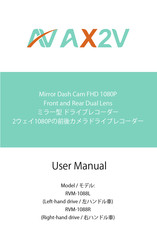AX2V RVM-1088R User Manual