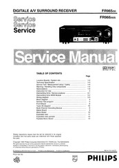 Philips FR965/00 Service Manual