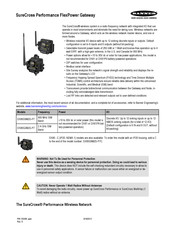 Banner SureCross Performance FlexPower DX80G9M2S-P7 Manual