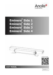 Robe ANOLIS Eminere Side 3 User Manual