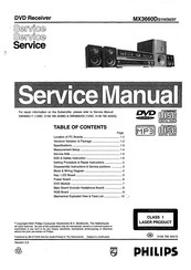 Philips MX3660D/37 Quick Start Manual