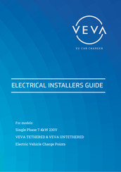 Marlec VEVA TETHERED Installer's Manual