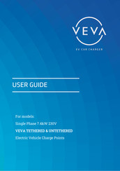 Marlec VEVA TETHERED User Manual