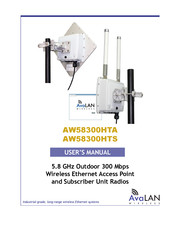 AvaLAN AW58300HTA User Manual