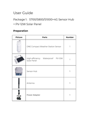 seeed studio Sensor Hub User Manual