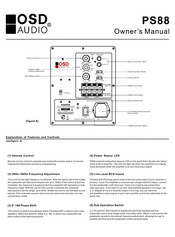 Osd Audio PS88 Owner's Manual