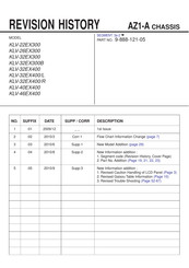 Sony KLV-32EX400/L Service Manual