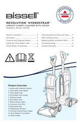 Bissell REVOLUTION HYDROSTEAM 3670E Manual