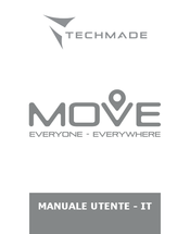 Techmade ID205G User Manual