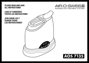 Plaston Air-O-Swiss AOS 7135 Instructions For Use Manual