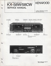 Kenwood KX-58CW Service Manual