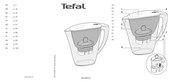 TEFAL WV206430 Manual