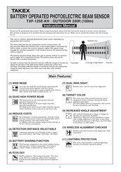 Takex TXF-125-KH Instruction Manual