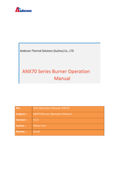 Anderson ANX70 Series Operation Manual