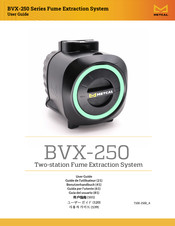 Metcal BVX-250 Series User Manual