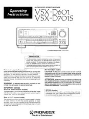 Pioneer VSX-D601 Operating Instructions Manual
