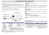 ACTi A711 Quick Installation Manual