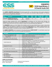 ESS SABRE ES9028PRO Advance Information