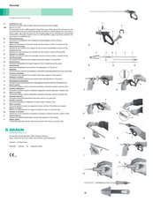 Braun Aesculap PL609R Instructions For Use Manual