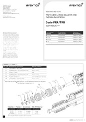 Aventics PRA Series Repair Instructions