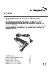 EtiamPro LQS04 User Manual