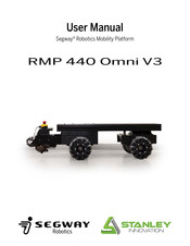 Segway Robotics RMP 440 Omni V3 User Manual