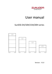 Sunwoda SunESS-15H Series User Manual