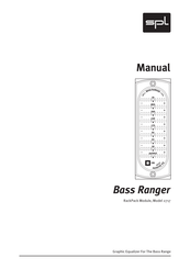 Sound Performance Lab 2717 Manual