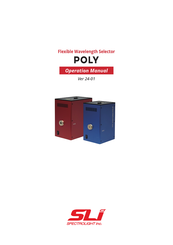 SLI Poly-RED-Custom Operation Manual