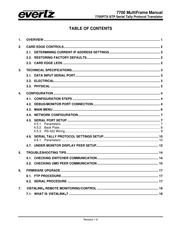 evertz 7700PTX-STP Manual