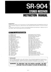 Hitachi SR-904 Instruction Manual