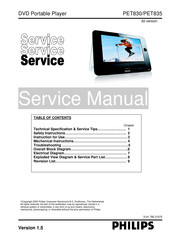 Philips PET830 Service Manual