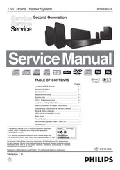 Philips HTS3265/75 Service Manual