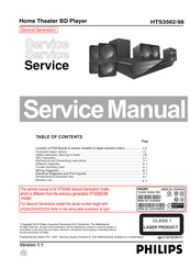 Philips HTS3562/98 Service Manual