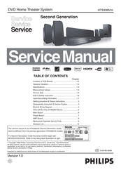 Philips HTS3365/55 Service Manual