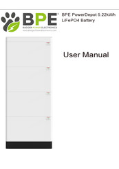 BPE STE-BSG-5220 User Manual