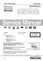 Philips DVP3150V/37 Service Manual