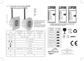weltico 65032LB30 Operating Instructions Manual