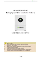 SUNWAYTECH SW51B100TW2 Quick Installation Guidance
