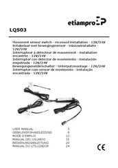 EtiamPro LQS03 User Manual