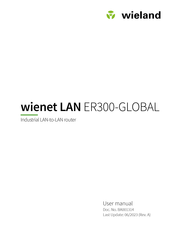 weiland wienet LAN ER300-GLOBAL User Manual