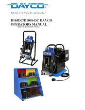 DAYCO D105DC Operator's Manual