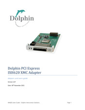 Dolphin IXH620 XMC User Manual