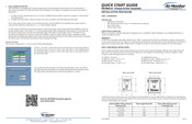 Air Monitor VELTRON III Quick Start Manual