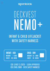 Spinlock NEMO + Manual